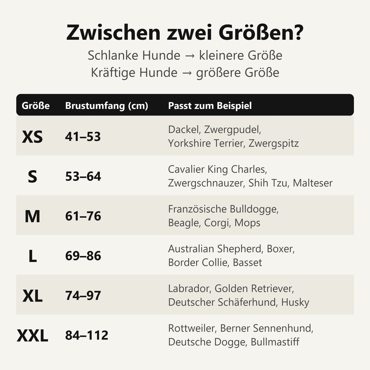 Größentabelle
