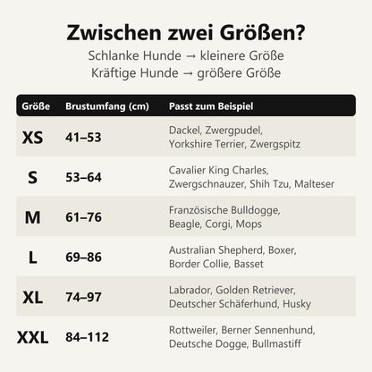 Größentabelle