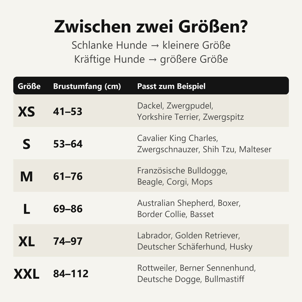 Größentabelle